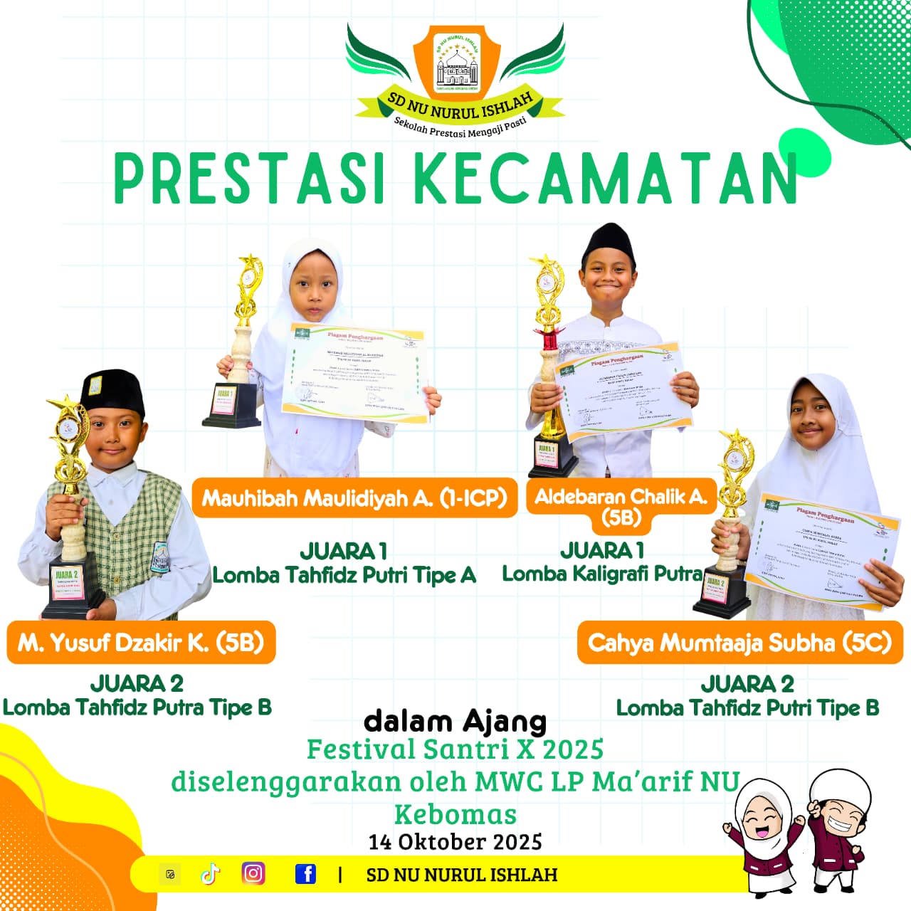 Prestasi